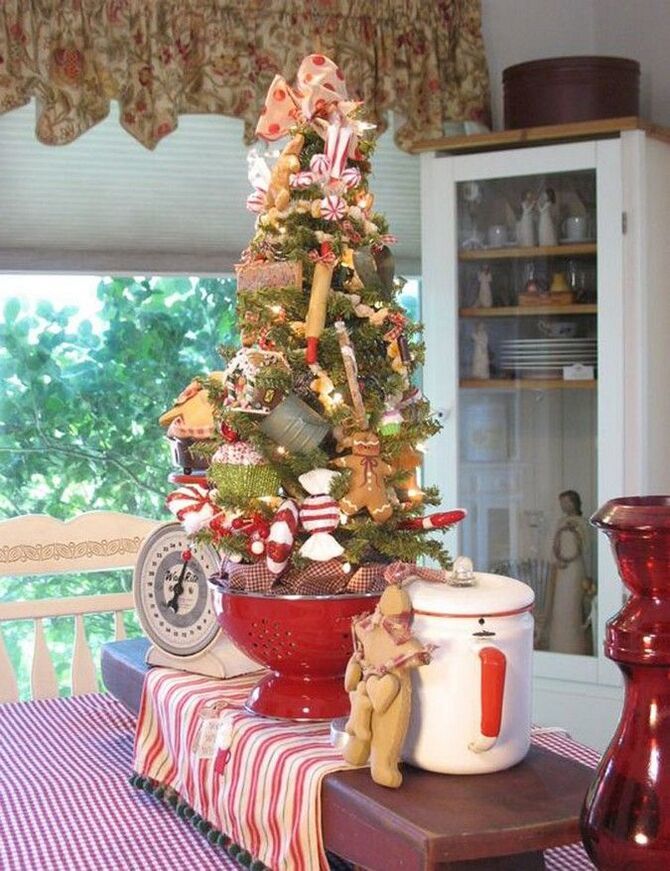 Різдвяний декор: 40 казкових ідей прикрашання маленької ялинки 13